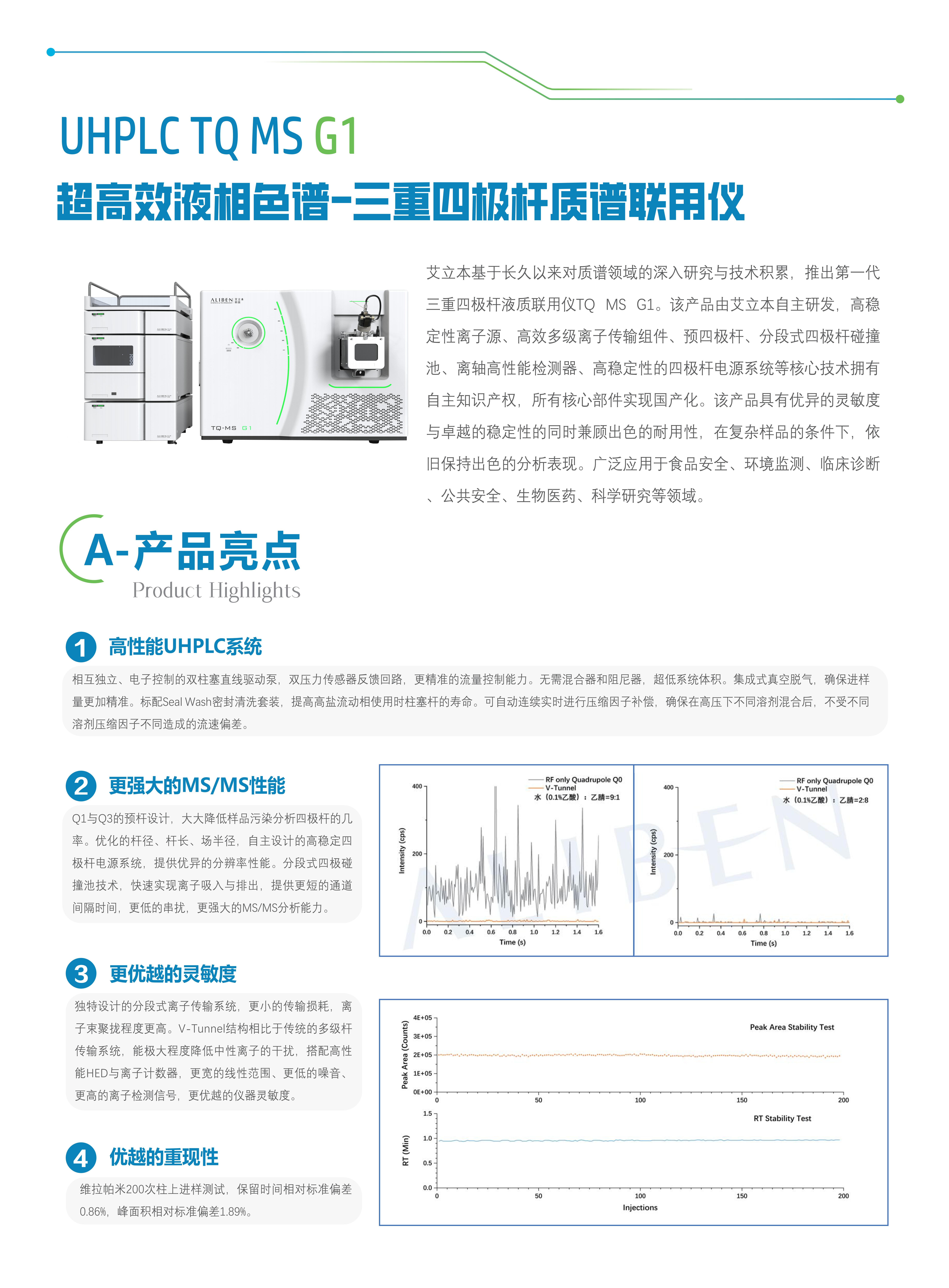 产品手册-【UHPLC TQMS G1】超高效液相色谱-三重四极杆质谱联用仪2026_02.jpg