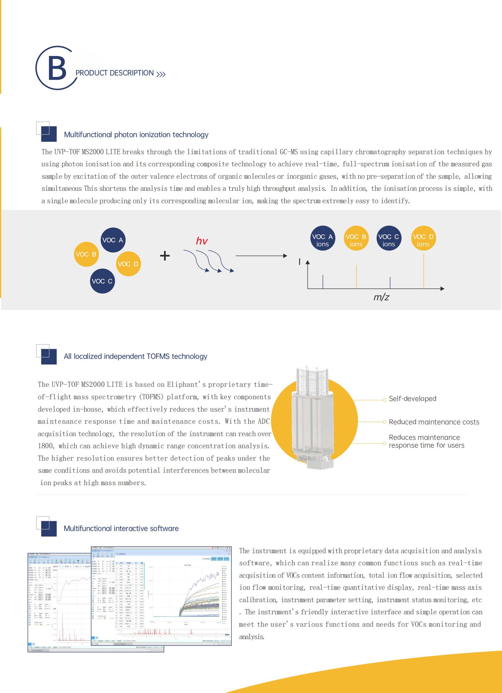 Product brochure-【UVP-TOF MS 2000 LITE】VOCs  Online analysis mass spectrometer_02.jpg