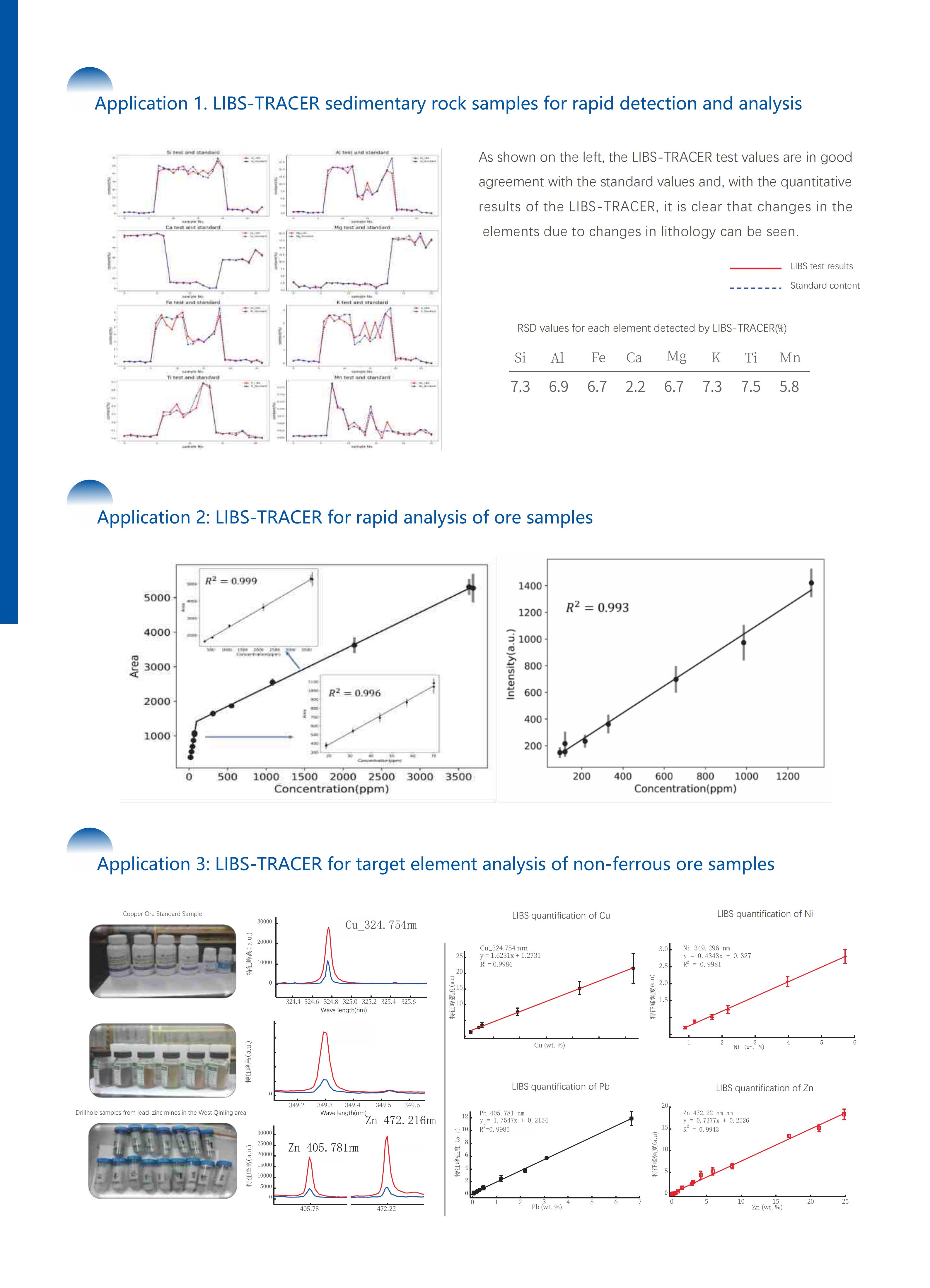 Product brochure-【LT.D00】Laser induced breakdown spectrometer_05.jpg