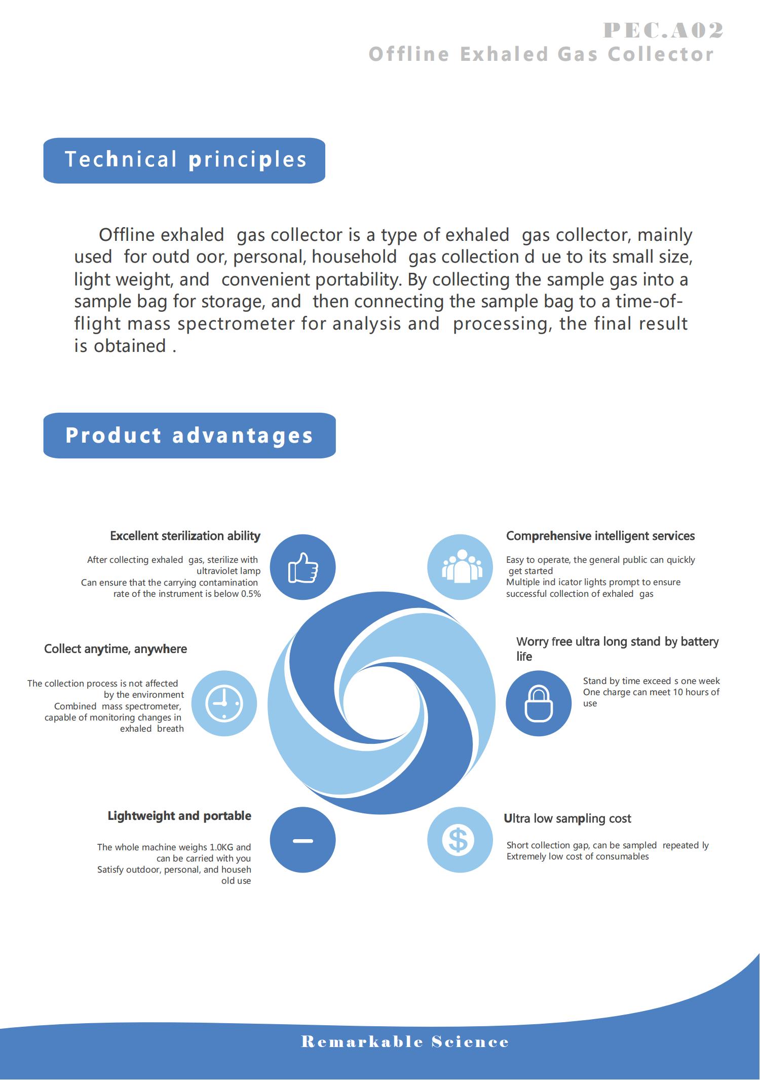 Product brochure-【PEC.A02】Offline Exhaled Gas Collector_01.jpg