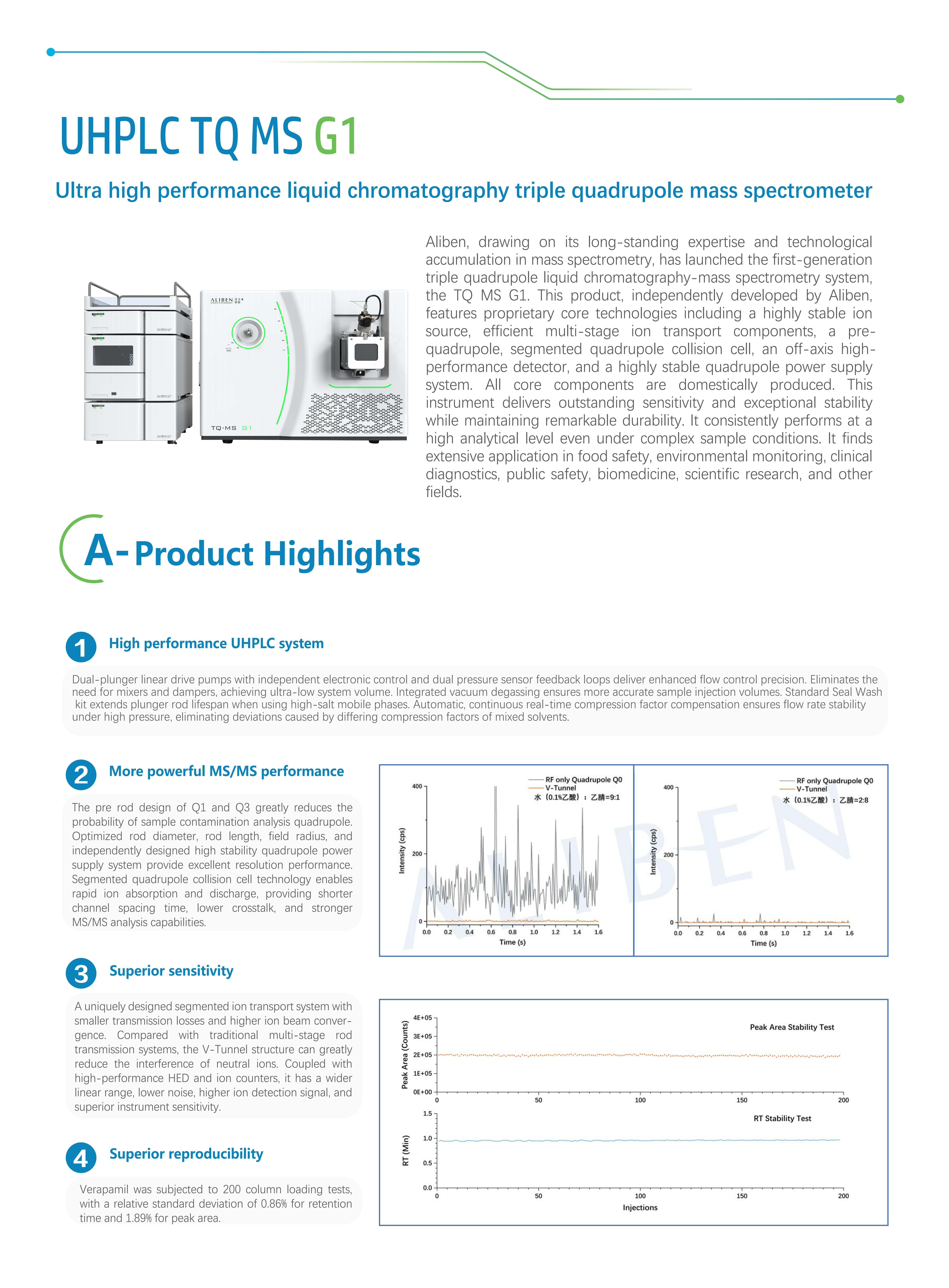 Product brochure-【HPLC TQMS G1】Ultra High Performance Liquid Chromatography-Tripple Quadrupole Mass Spectrometer_02.jpg