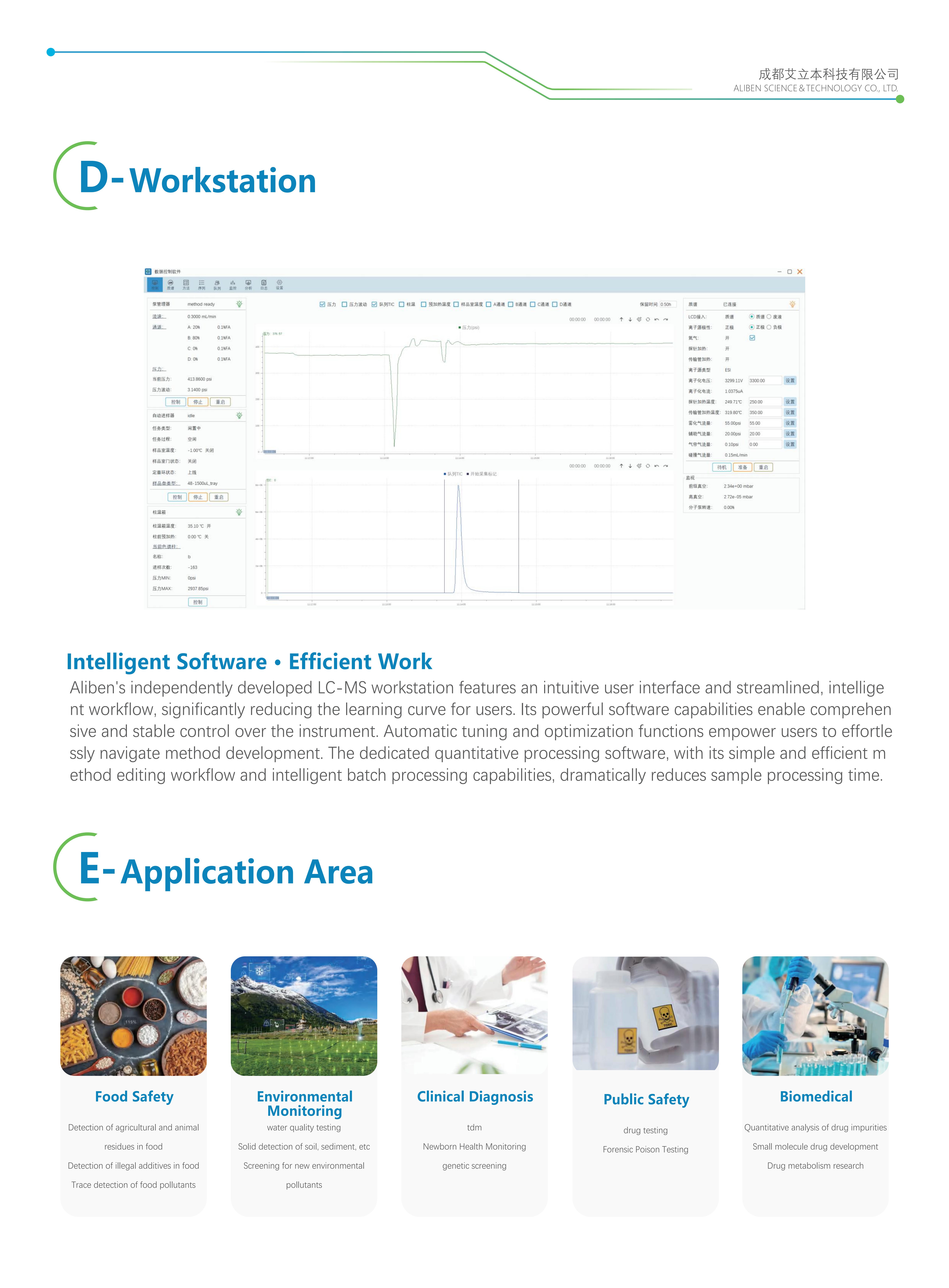 Product brochure-【HPLC TQMS G1】Ultra High Performance Liquid Chromatography-Tripple Quadrupole Mass Spectrometer_04.jpg