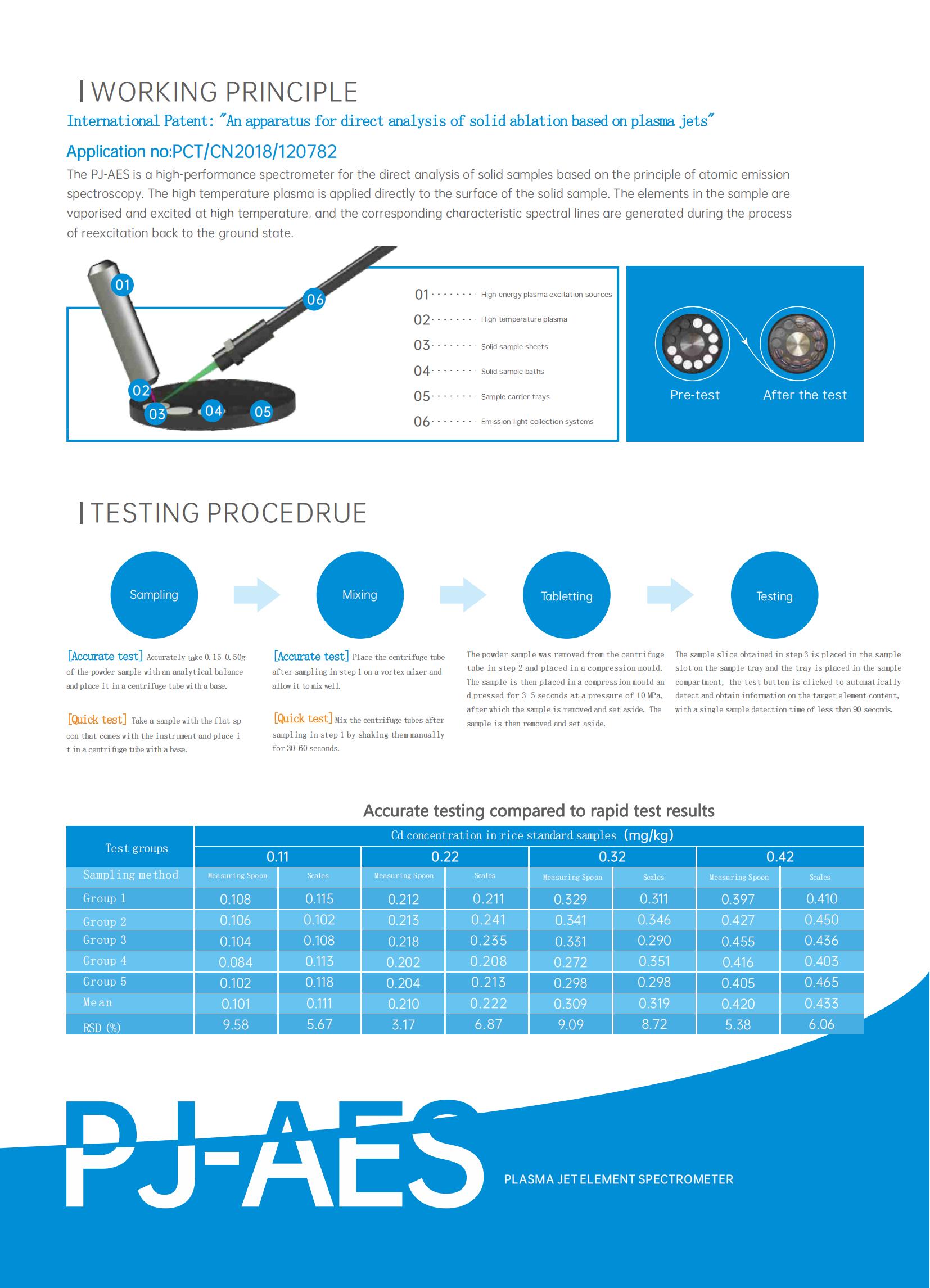 Product brochure-【PJ-10】Plasma jet element specrtometer_02.jpg