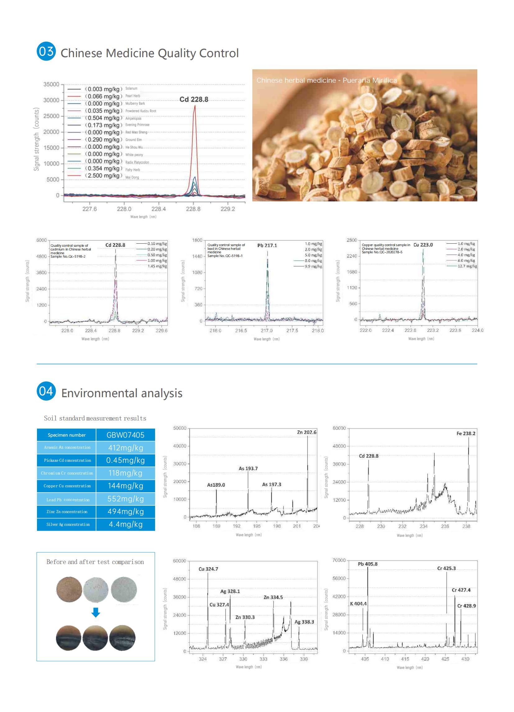 Product brochure-【PJ-10】Plasma jet element specrtometer_05.jpg