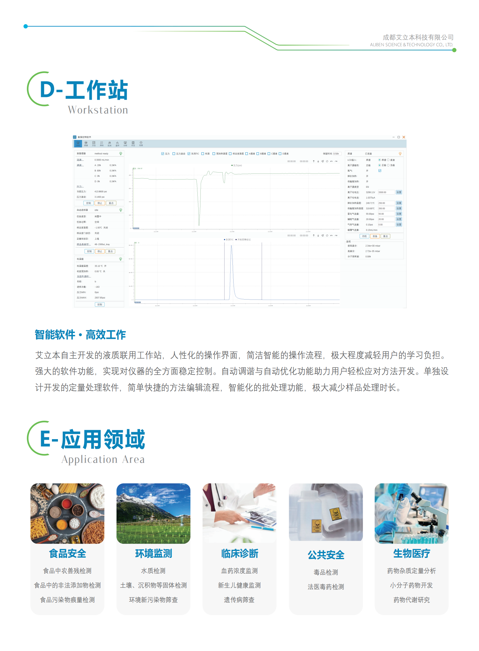 【HPLC TQMS G1】-高效液相色谱-三重四极杆质谱联用仪202509_03.png