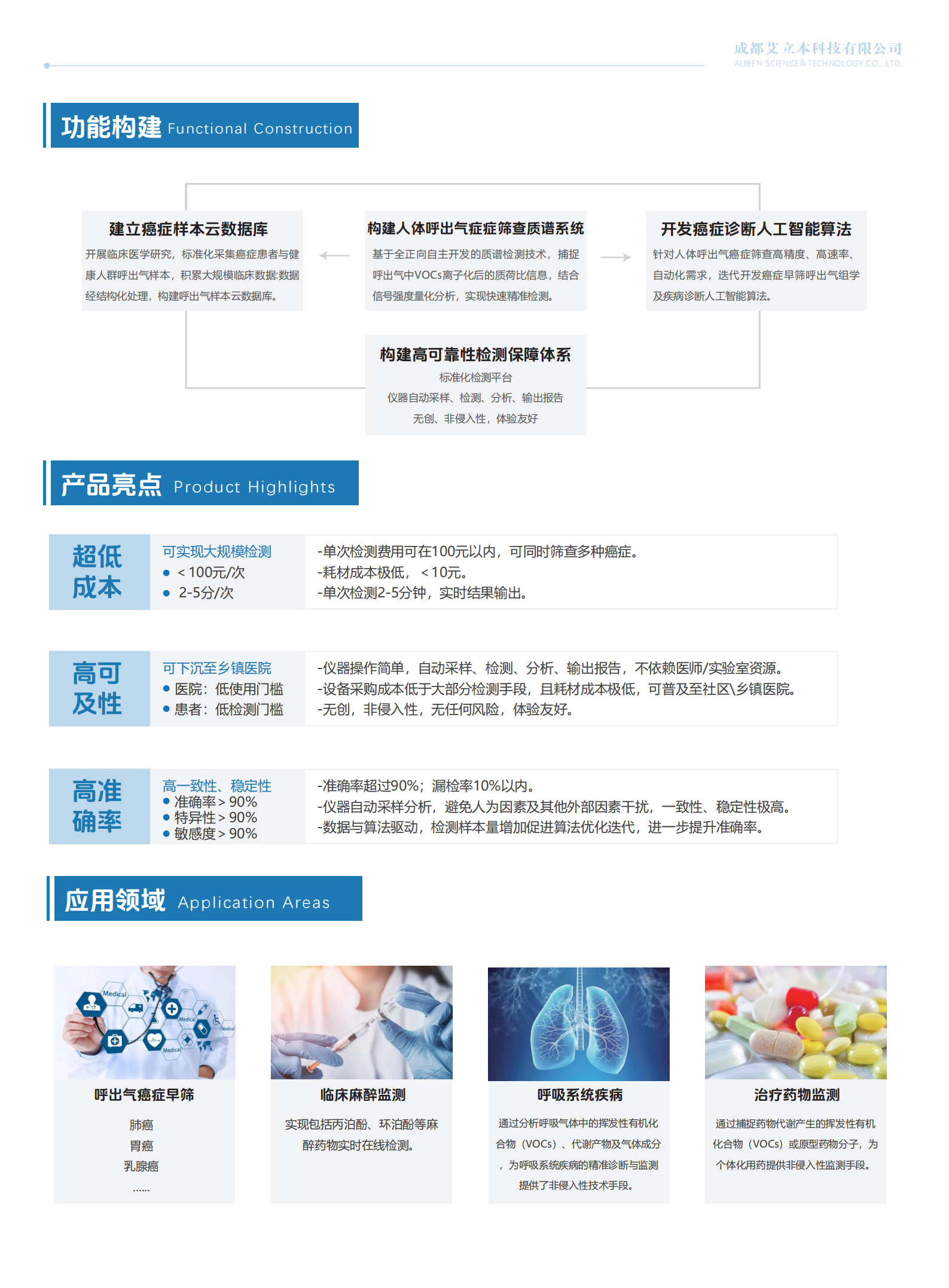 1产品手册-【Breath-TOF MS 2000】人体呼出气检测质谱仪-202506_03.png