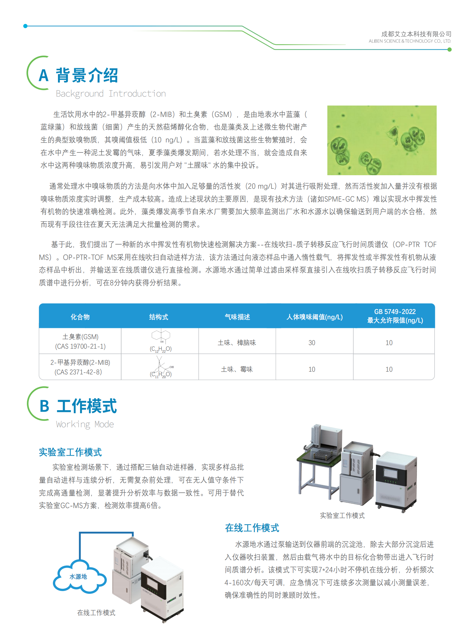 水中嗅味物质在线监测解决方案0423_03.png